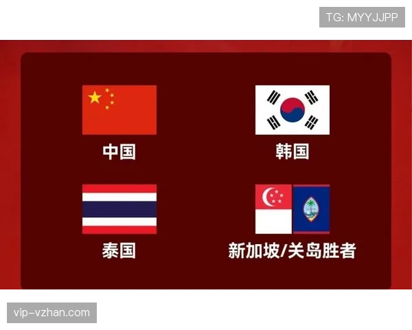 2026世界杯官方出线优先规则 2026世界杯官方出线优先规则