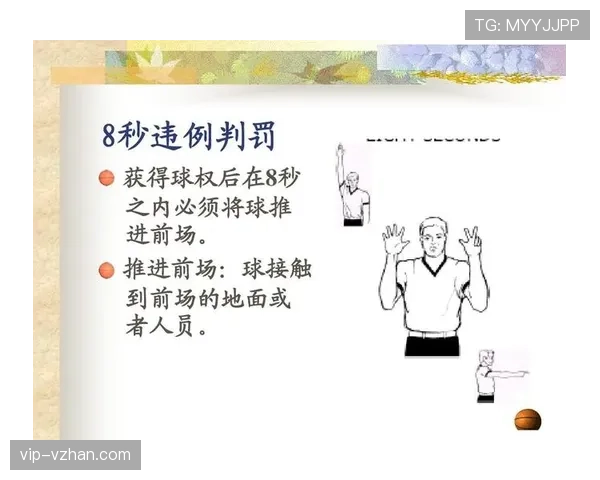 篮球双方犯规如何界定，裁判判罚依据与球权转换规则详解