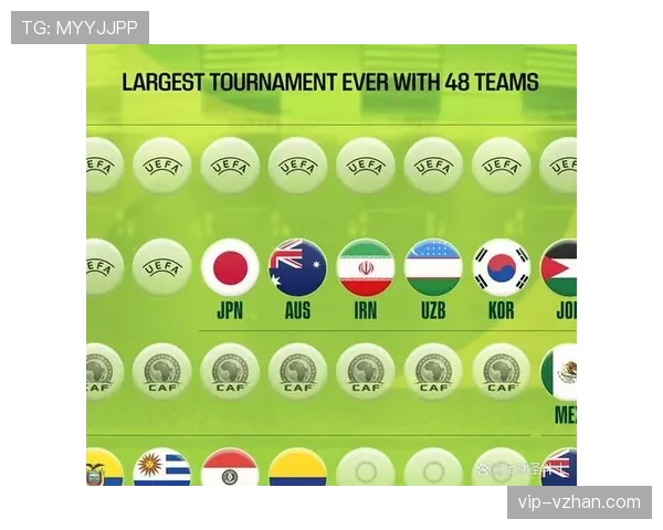 2026世界杯规则变化对球员体能影响 2026世界杯规则变化对球员体能影响