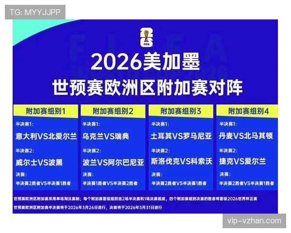 2026世界杯为什么设置第三晋级