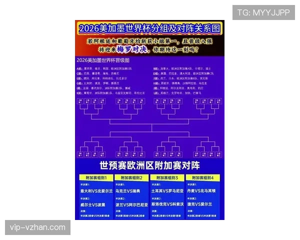 2026世界杯官方积分排名规则详解