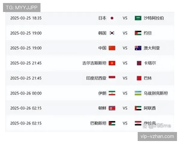 2026世界杯资格流程怎么算 2026世界杯资格流程怎么算