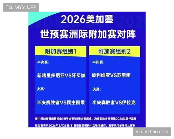 2026世界杯国际足联排名如何影响抽签 2026世界杯国际足联排名如何影响抽签
